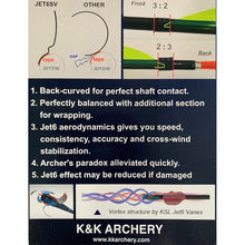 画像をギャラリービューアに読み込む, 【OUTLET】K&K KSL Jet6SV ベイン